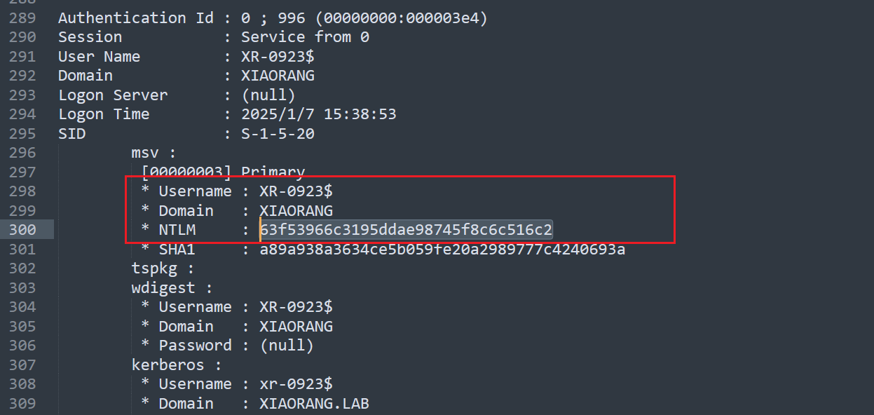 privilege_29