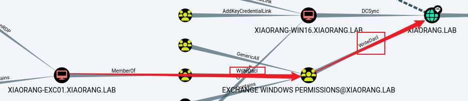 exchange_13