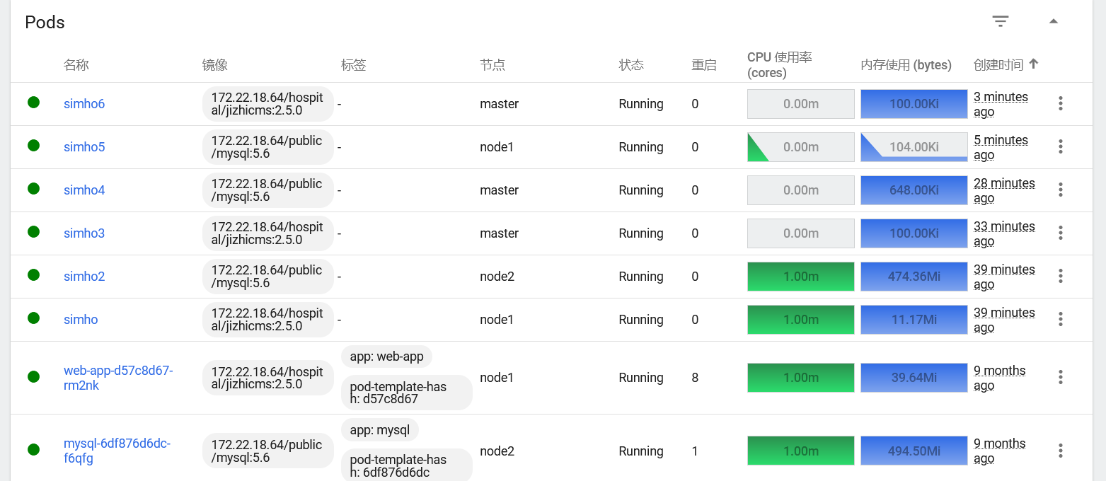 cloudnet_30